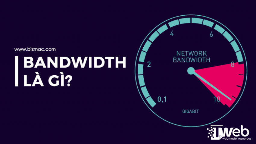 Bandwidth là gì? Và Những Điều Cần Biết