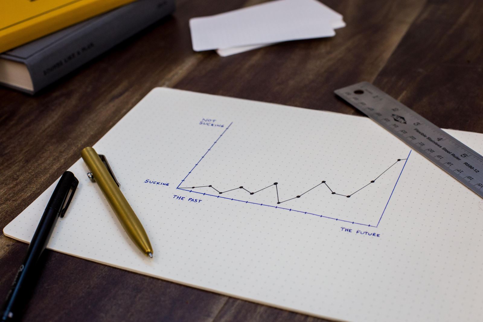chiến lược content đối với ecommerce website