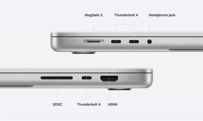 Macbook Pro
